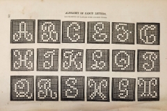 Charted Alphabet